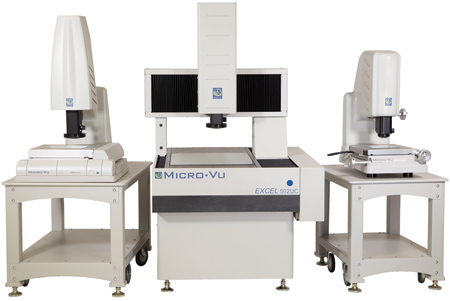 micro measuring manufacturing industry parts july