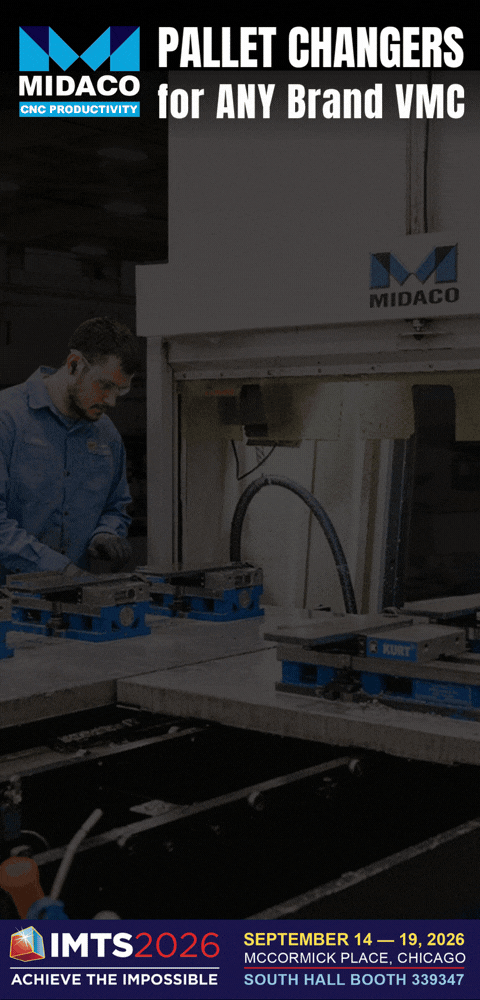 Midaco CNC Productivity